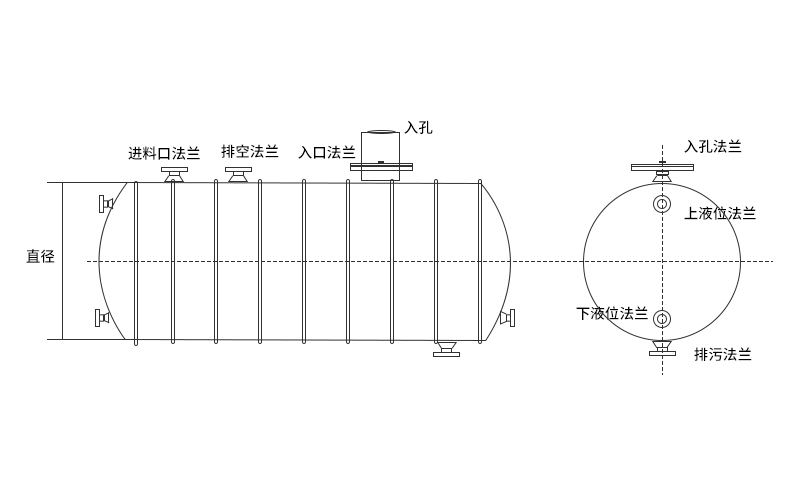 pe塑料容器儲罐產品特點